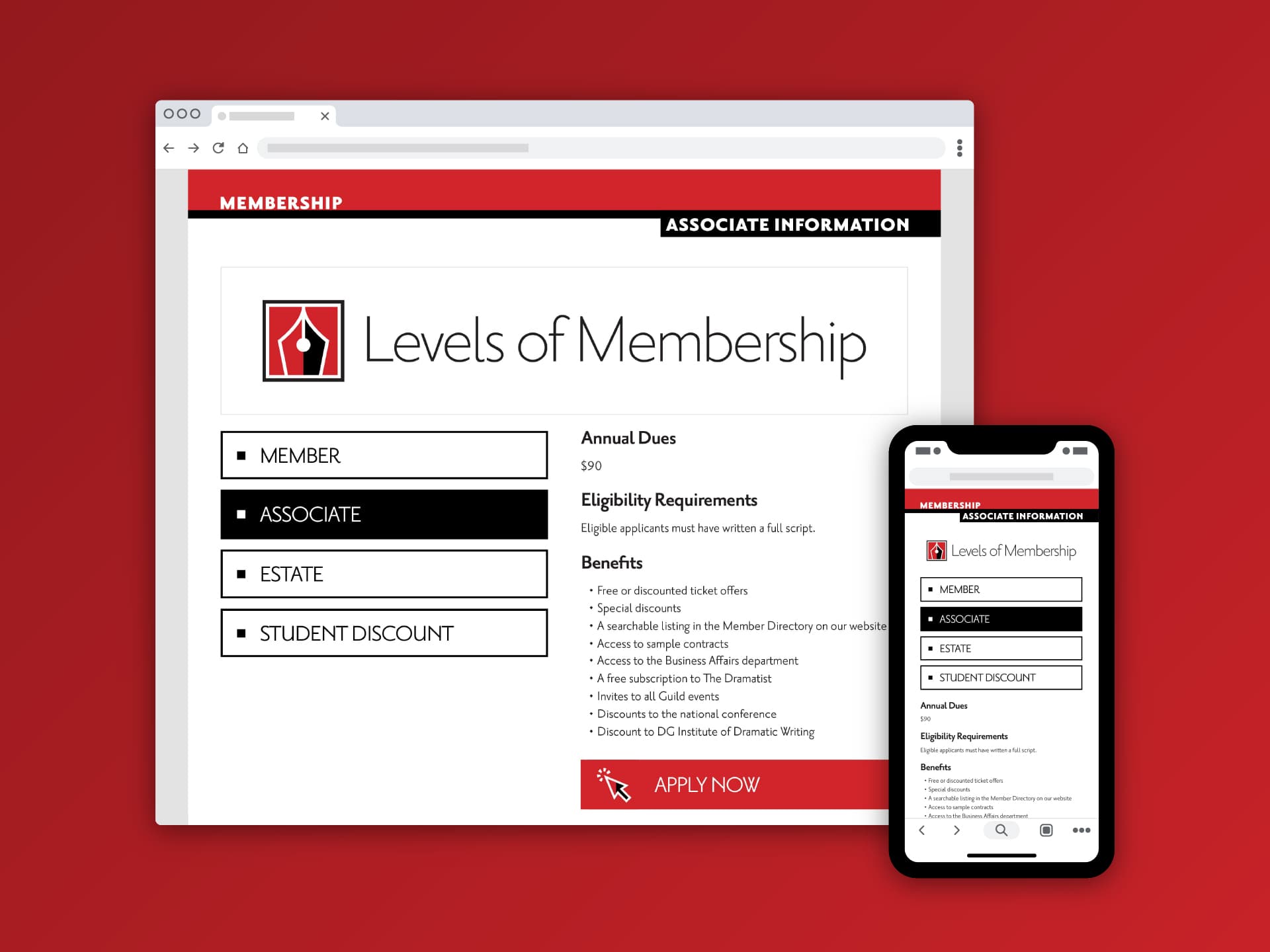 Membership website levels